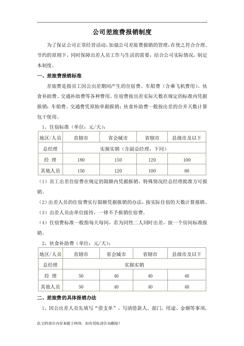 公司差旅费报销制度1