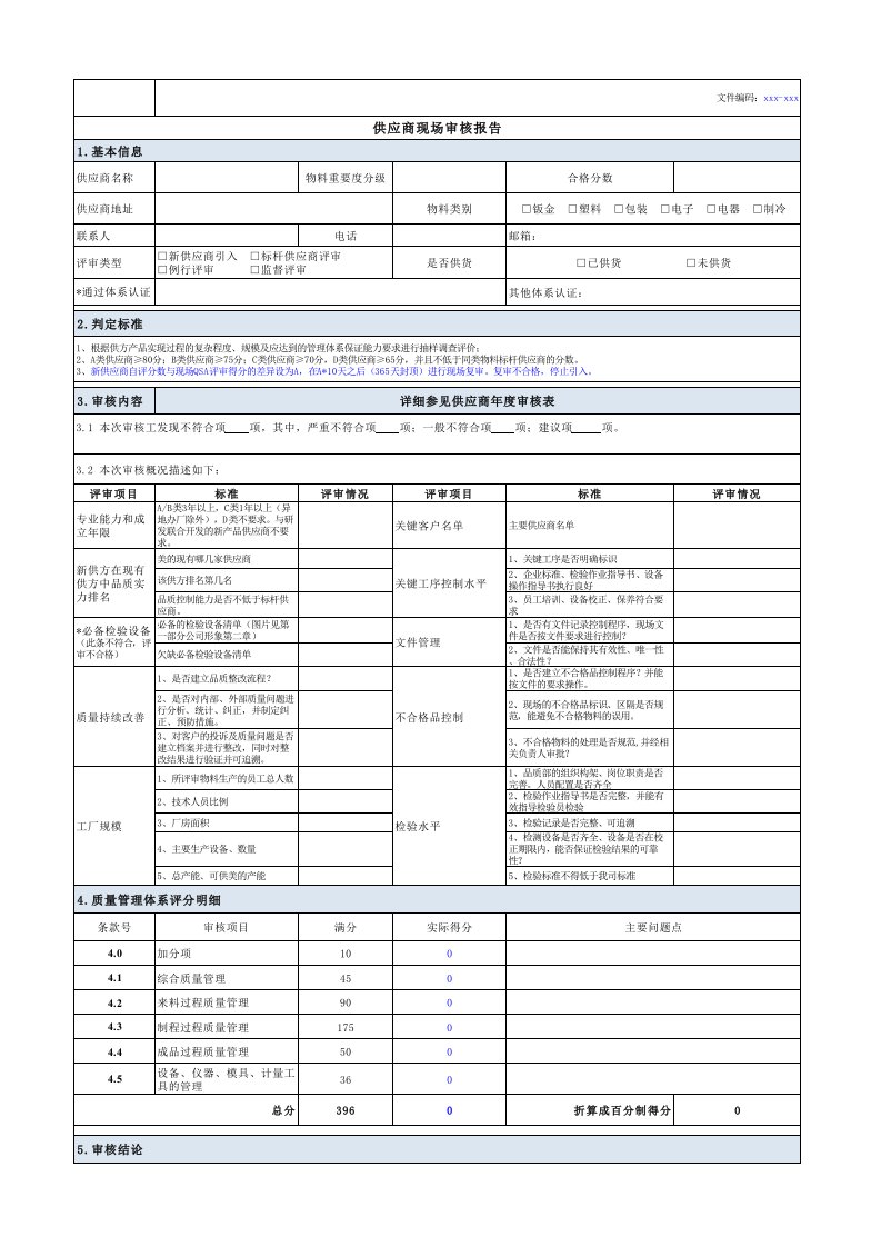 3-供应商现场审核报告(正规供方审核)