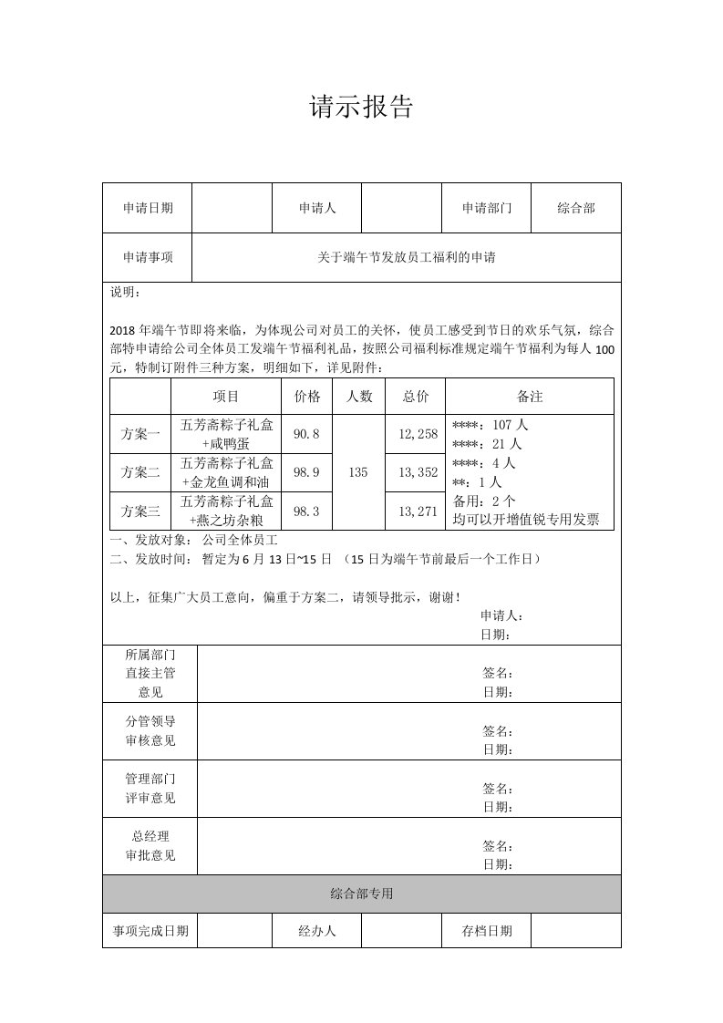 关于端午节发放员工福利的申请