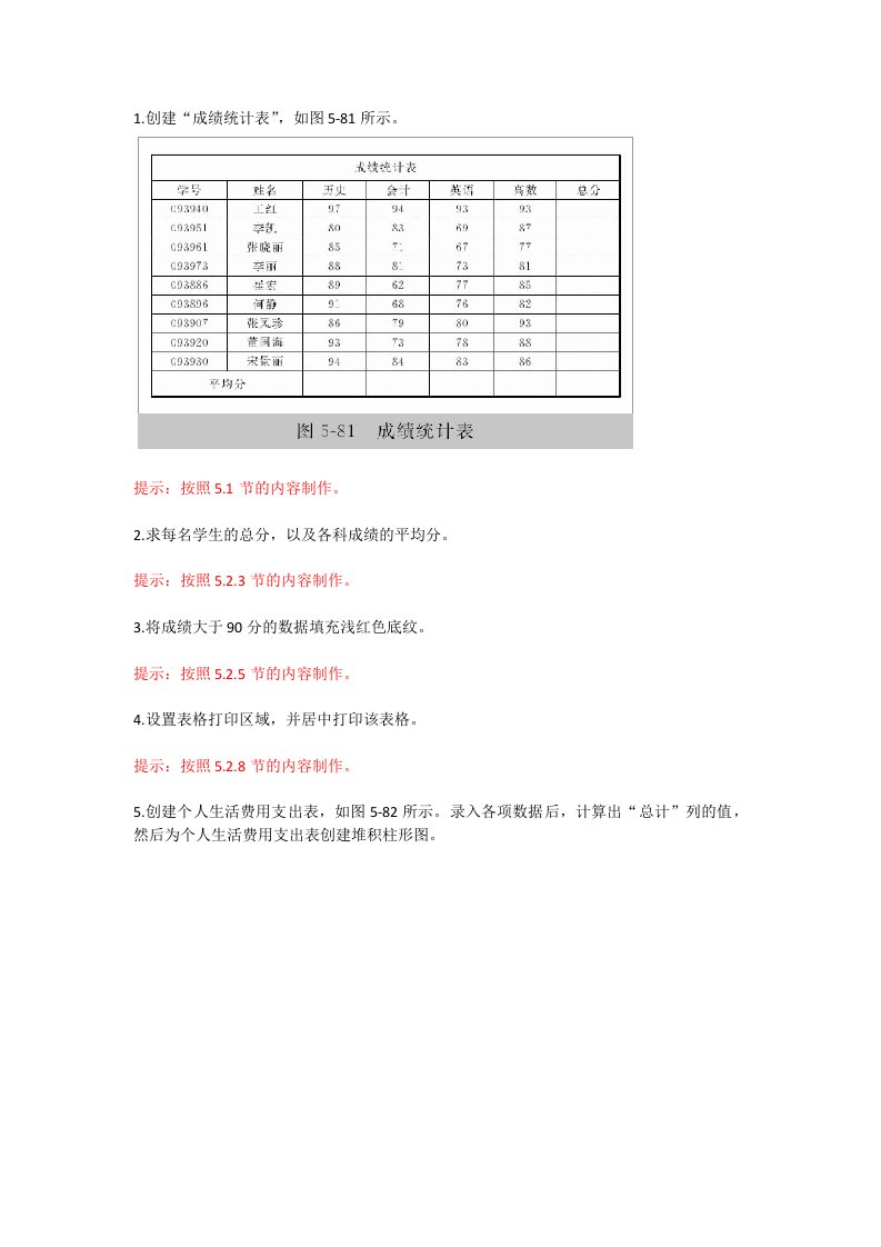 计算机应用基础Windows7Office201004课后习题第5章Excel2010电子表格处理软件