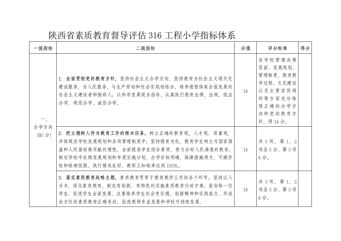 小学----316工程指标体系