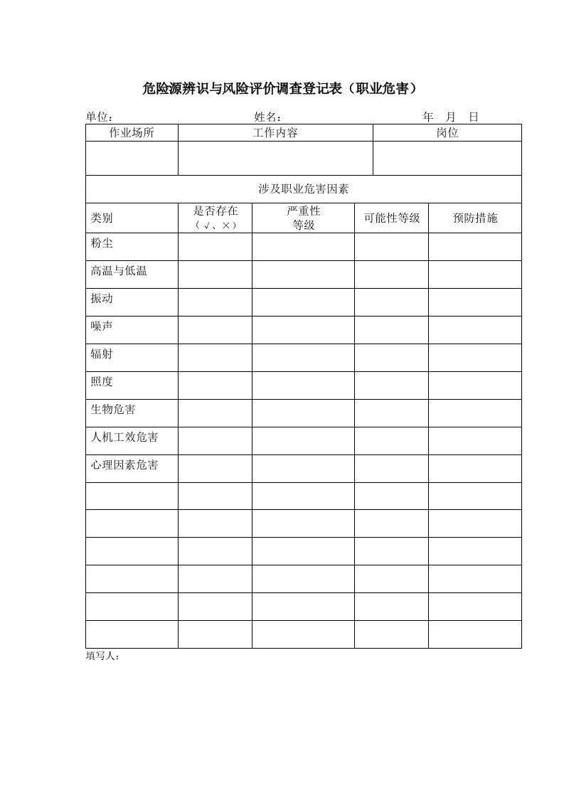 精品文档-危险源辨识与风险评价调查登记表职业卫生