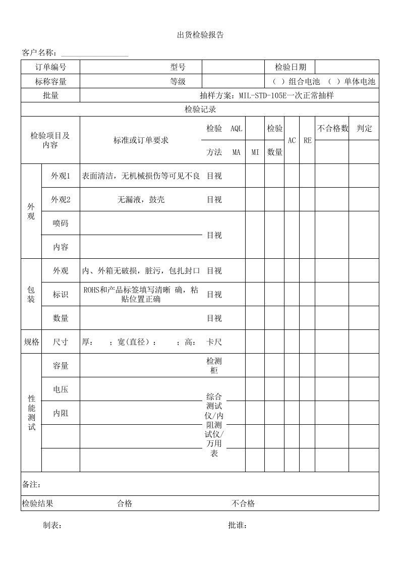 锂子电芯出货检验报告