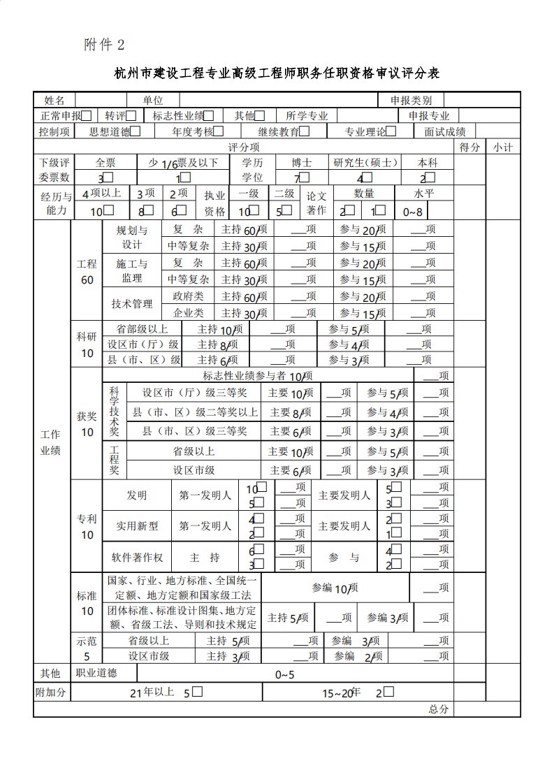 杭州市建设工程专业高级工程师职务任职资格审议评分表