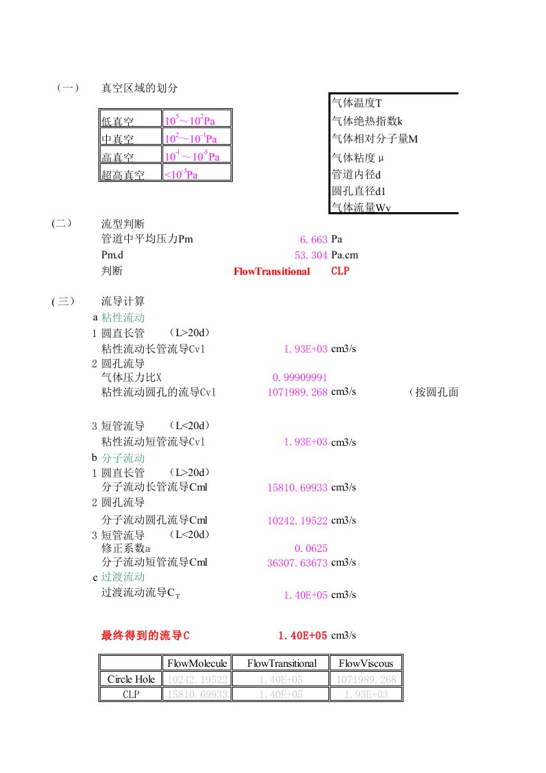 真空系统的管道压力降计算