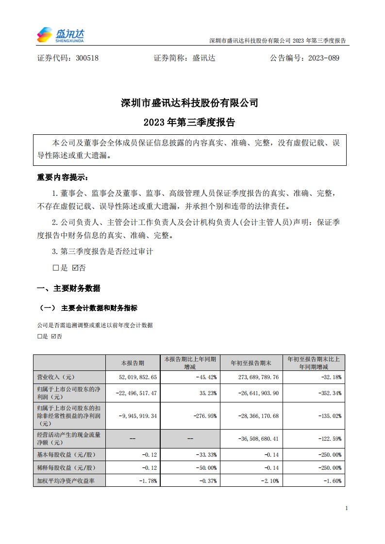 深交所-盛讯达：2023年三季度报告-20231028