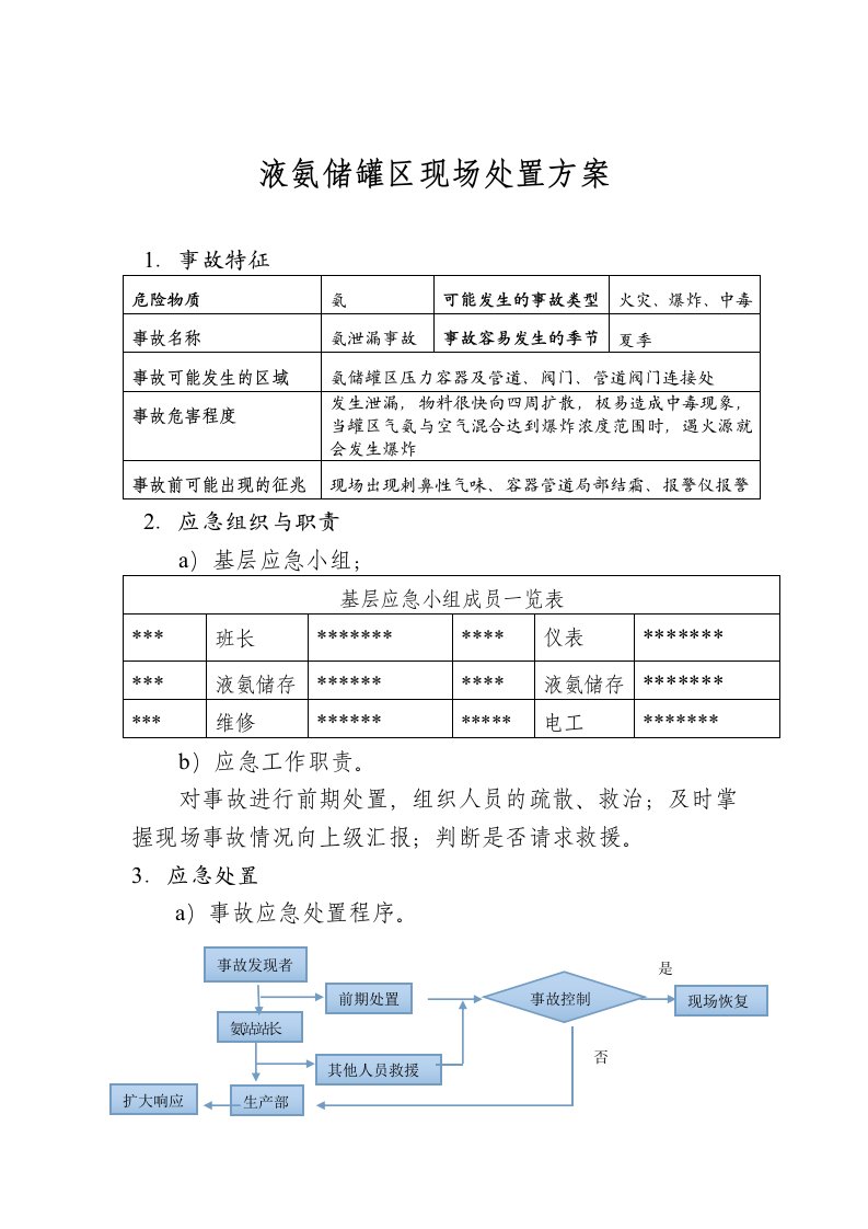 液氨储罐区现场处置方案