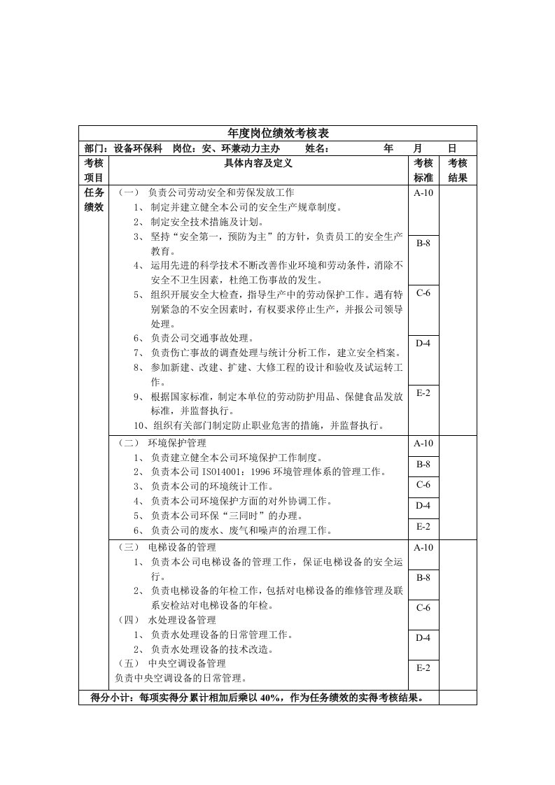 安、环兼动力主办年度岗位绩效考核表