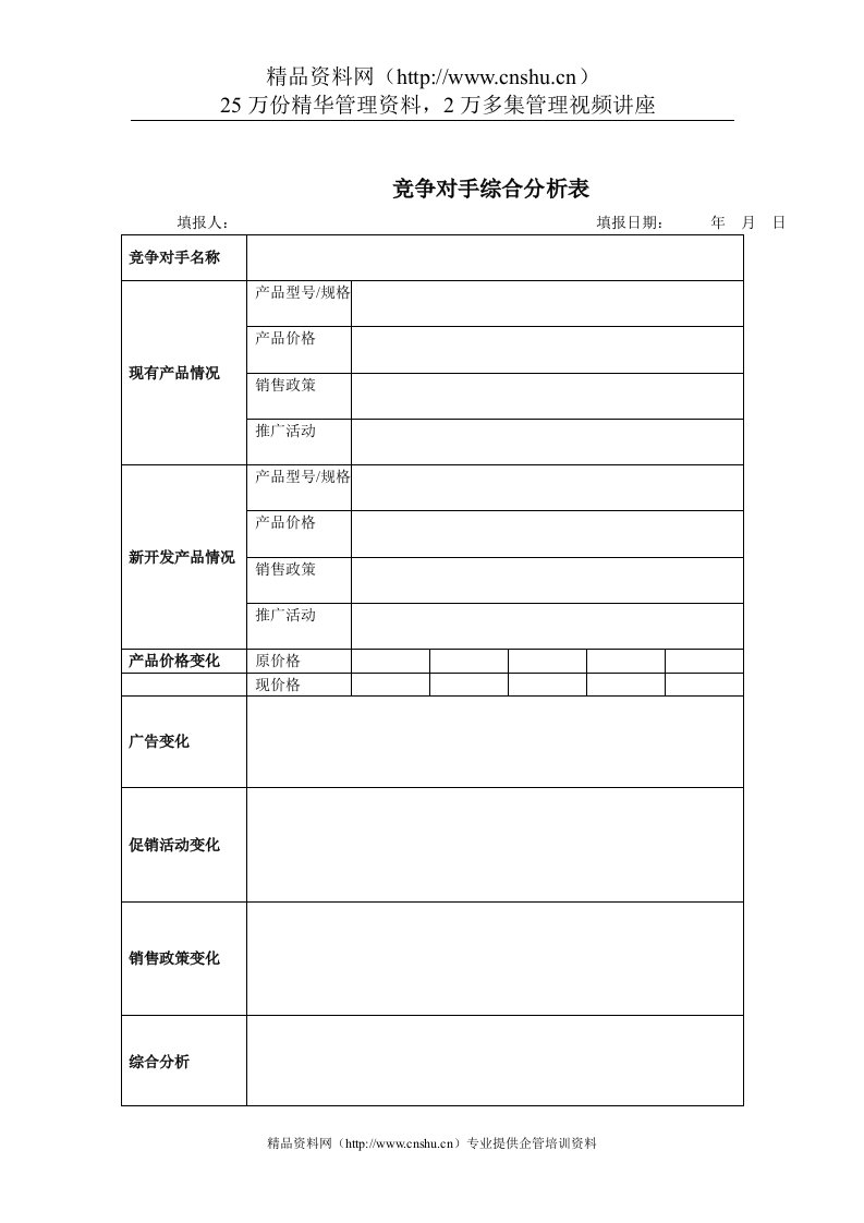 竞争对手综合分析表