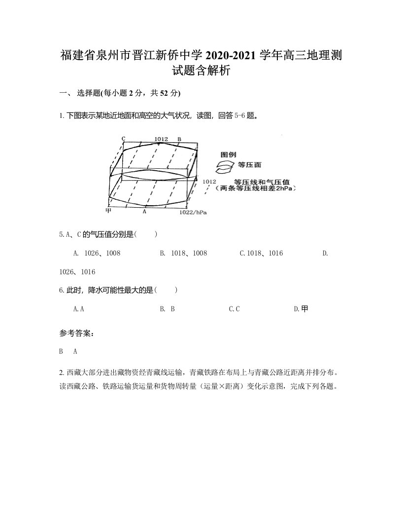 福建省泉州市晋江新侨中学2020-2021学年高三地理测试题含解析