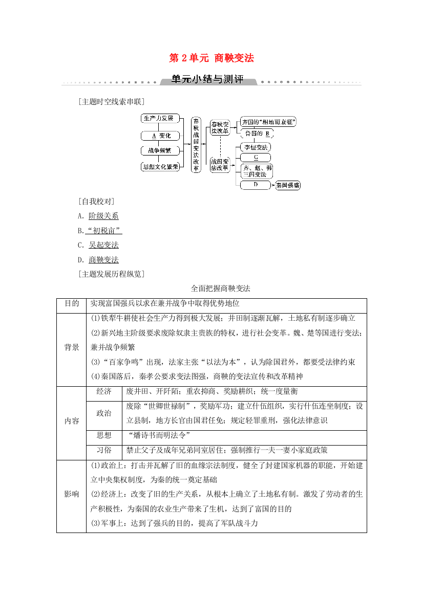 高中历史