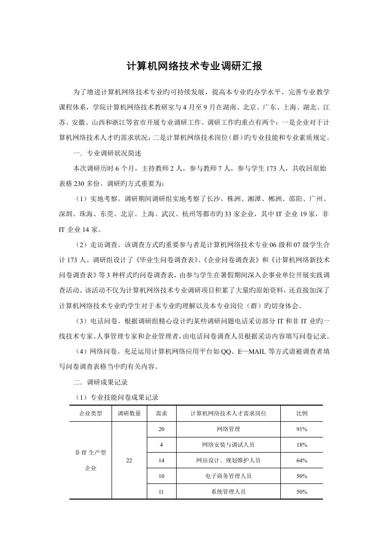 计算机网络技术专业调研报告