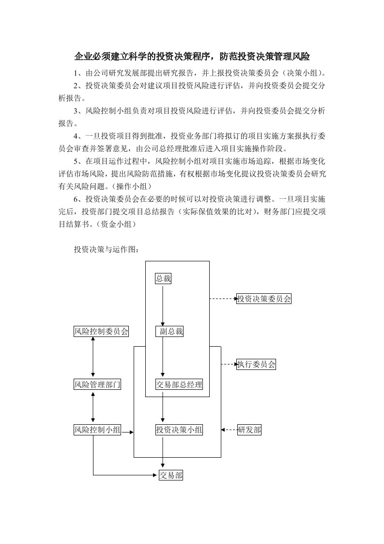 企业必须建立科学的投资决策程序