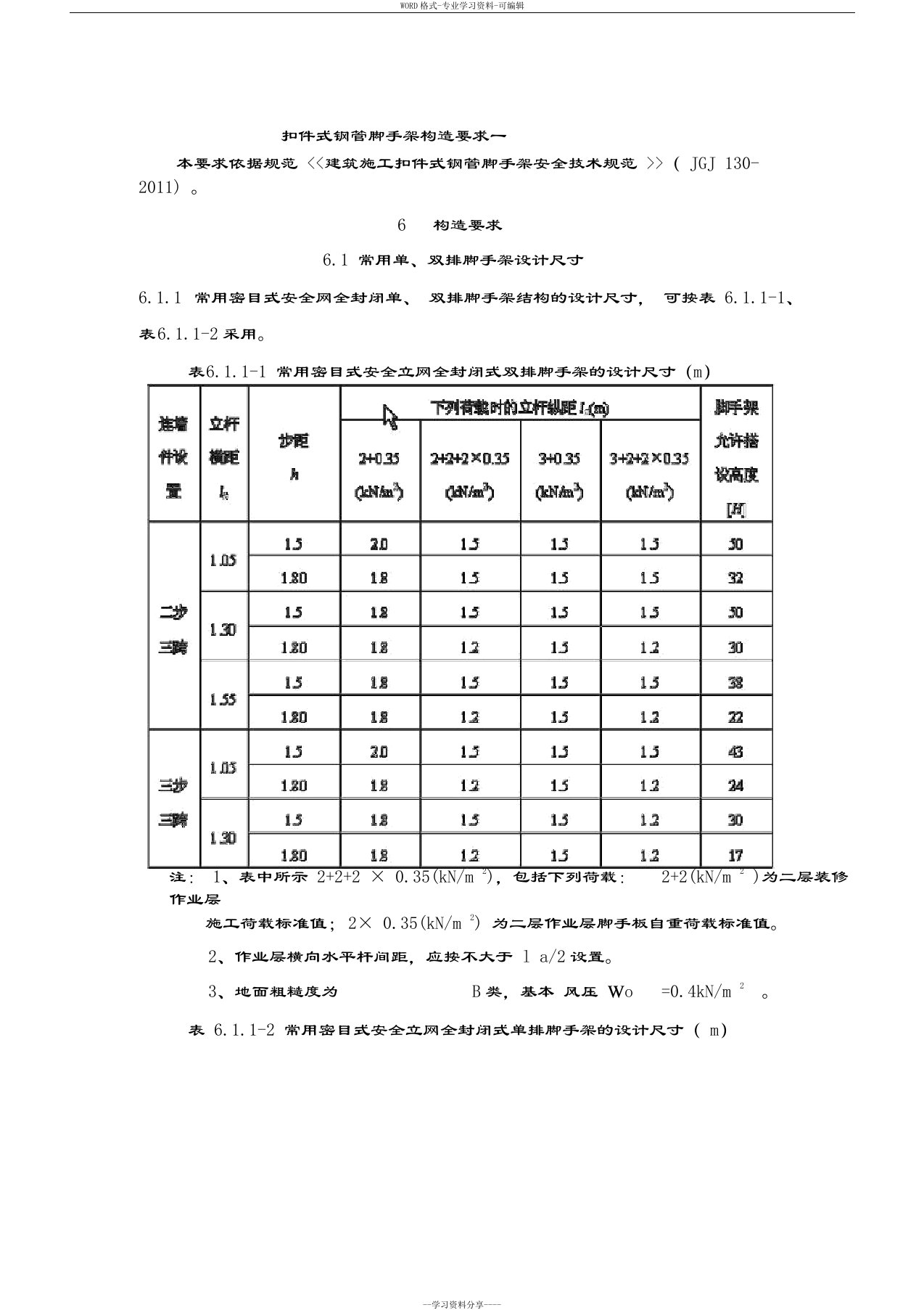 JGJ1302011建筑施工扣件式钢管脚手架安全技术规范