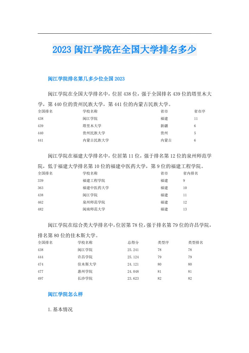 闽江学院在全国大学排名多少