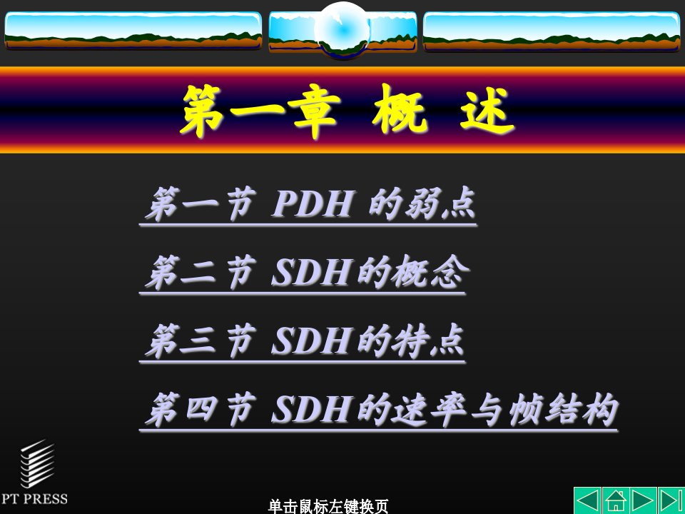 光通信基础-什么是SDH