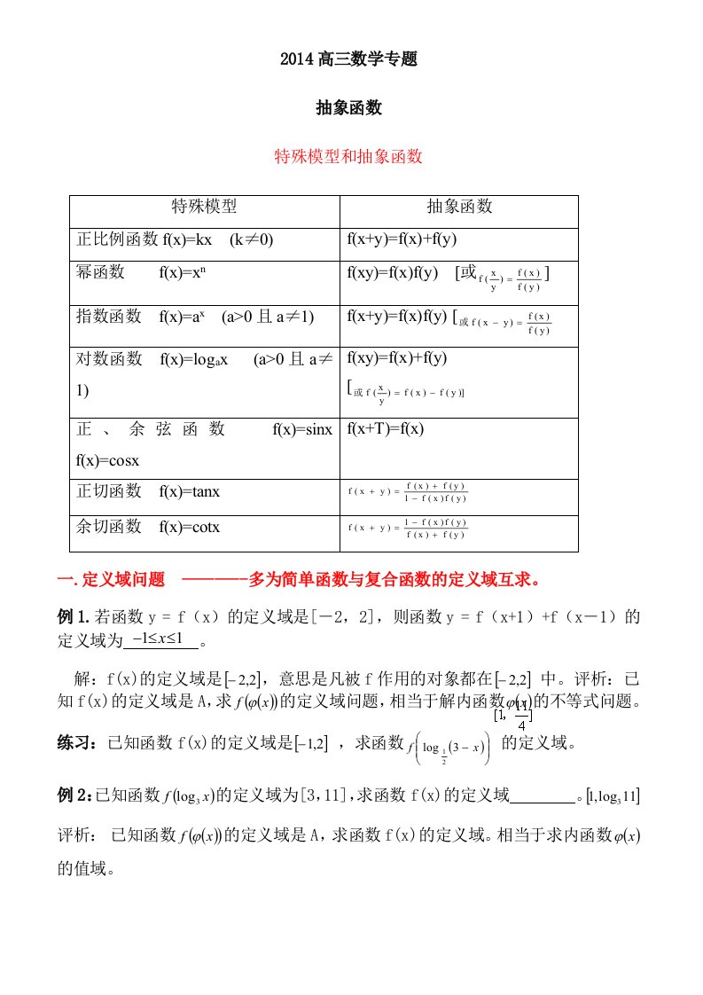 2014高中数学抽象函数专题