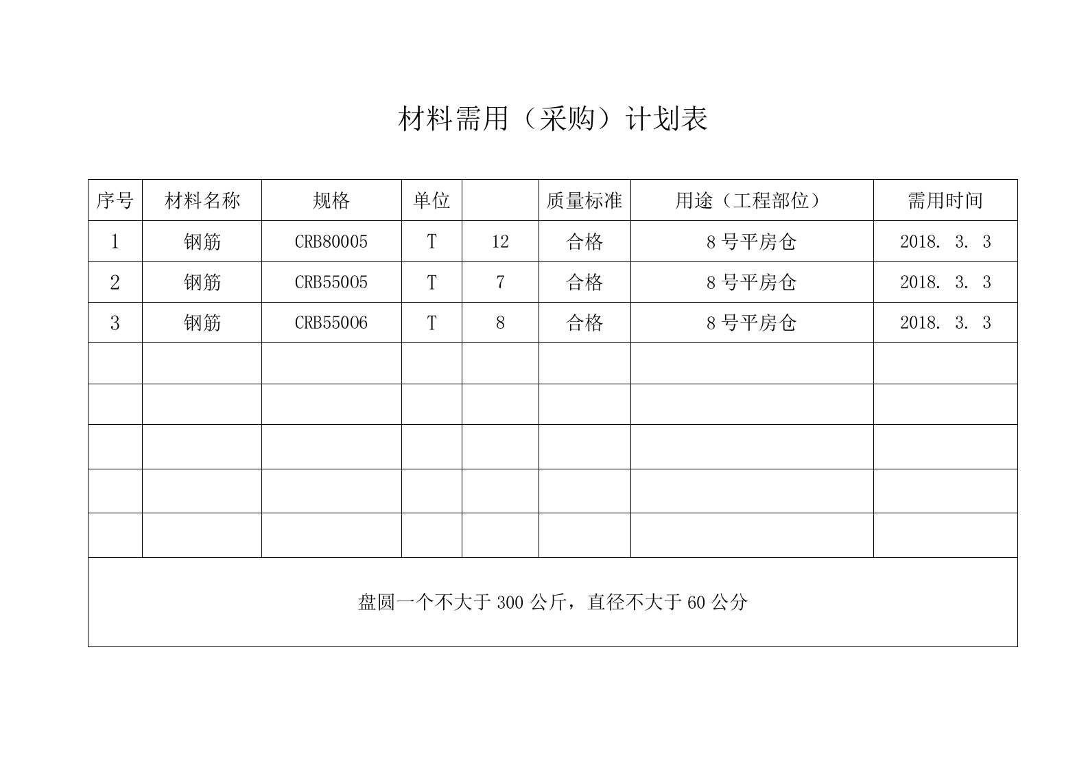 平房仓5拱板代肋