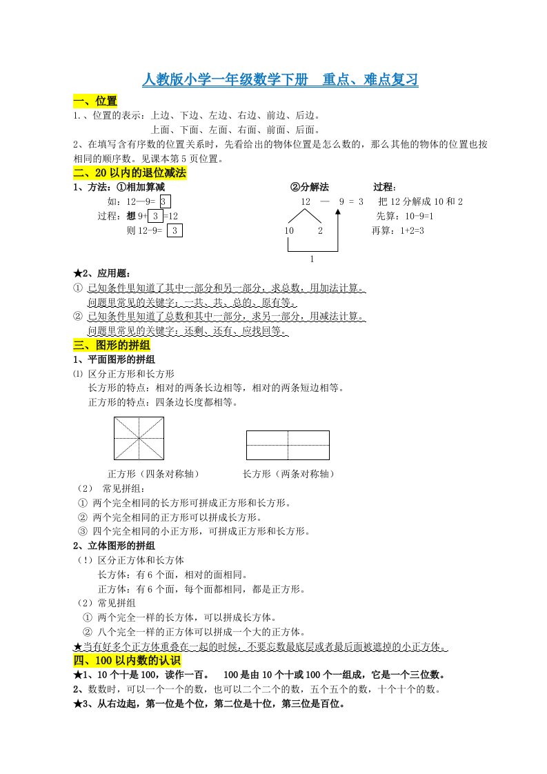 人教版小学一年级数学下册知识点重难点题目类型归纳总结