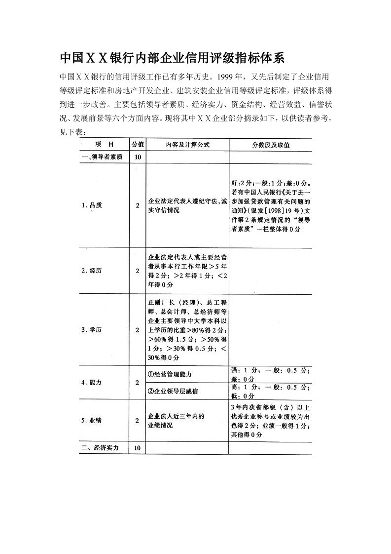 银行内部企业信用评级指标体系