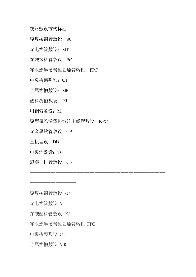 电气工程线路敷设方式标注