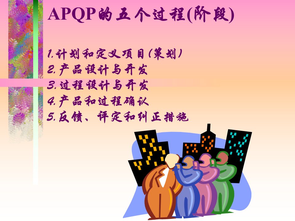 16949-APQP培训