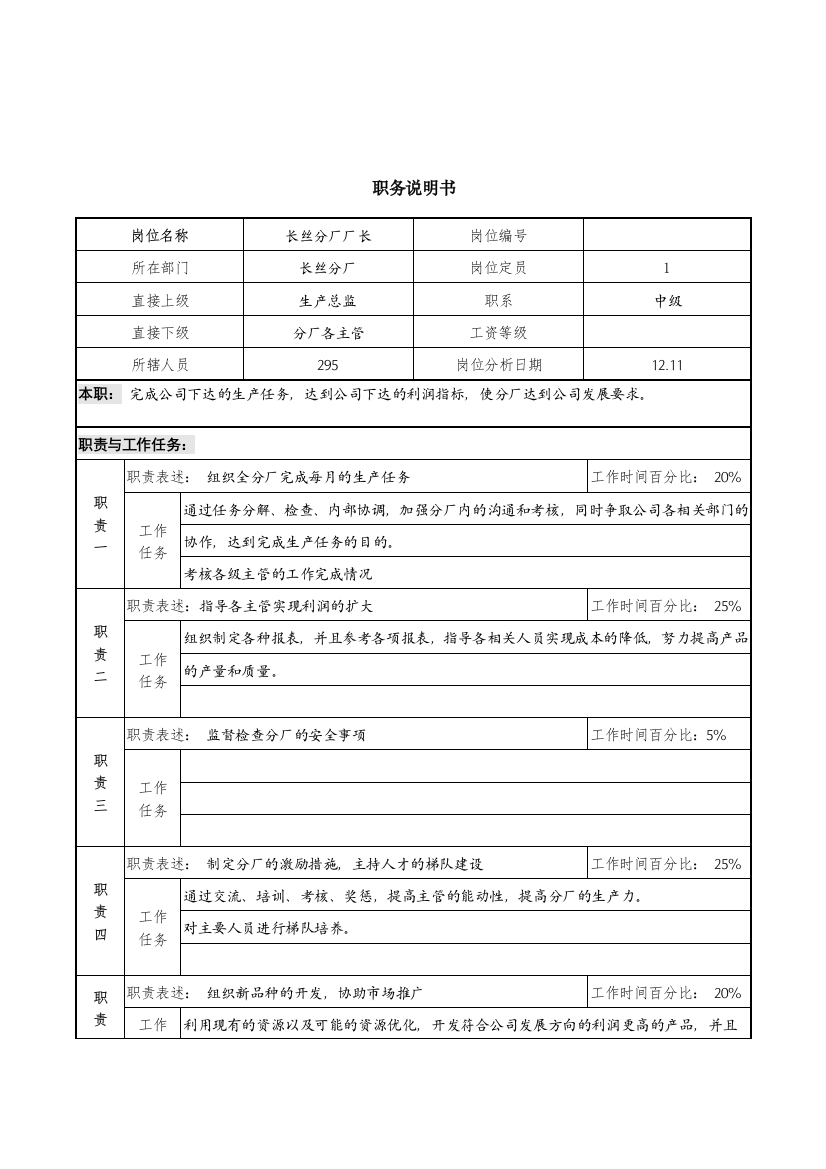 北大纵横-新丰化纤工艺新丰化纤长丝分厂厂长职务说明书