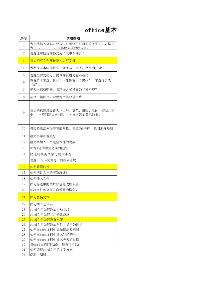 office基本办公技能考试题汇总表