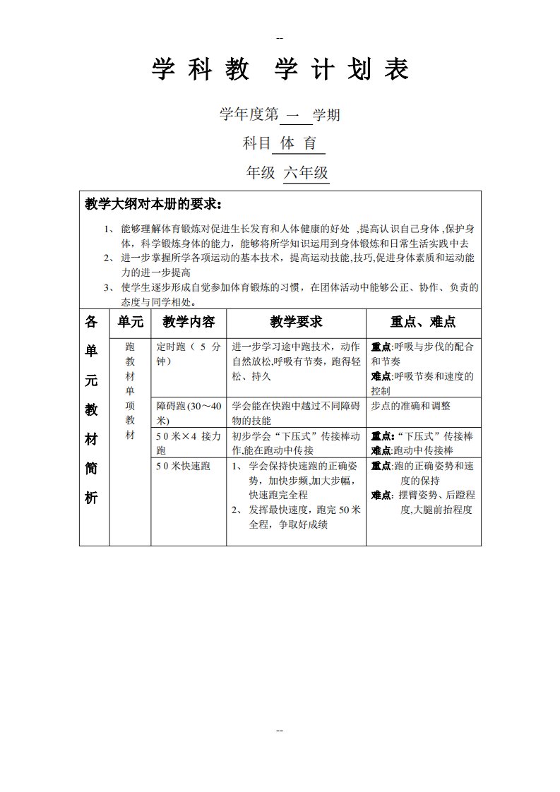 小学六年级上册体育教案全册