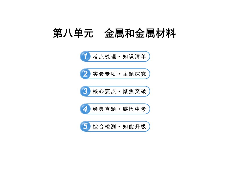 届中考化学一轮复习第八单元《金属和金属材料》ppt课件