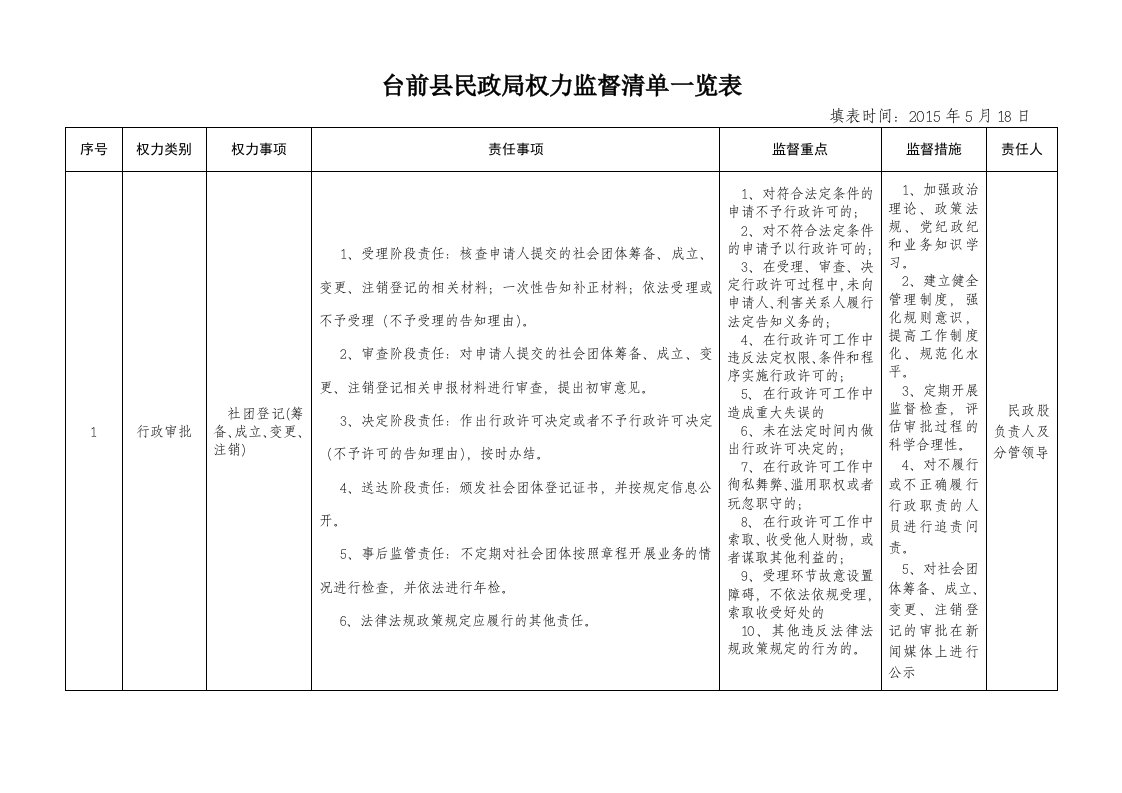 台前民政局权力监督清单一览表