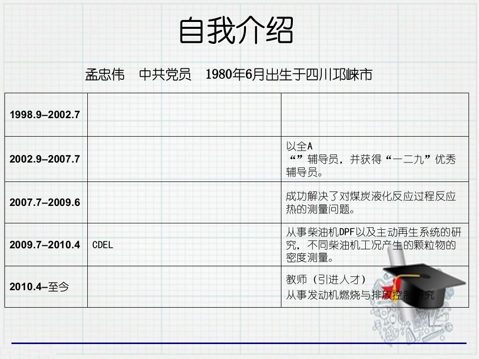 汽车专业外语课件