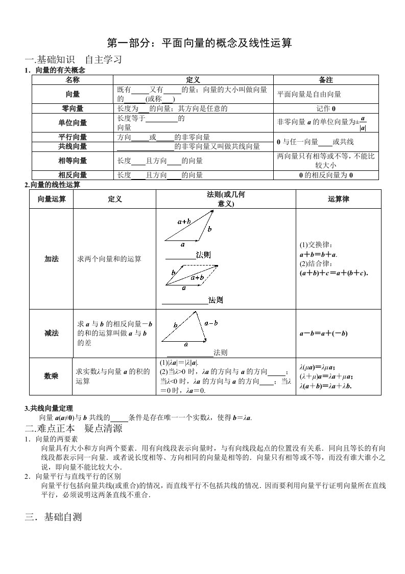 高中数学-平面向量专题