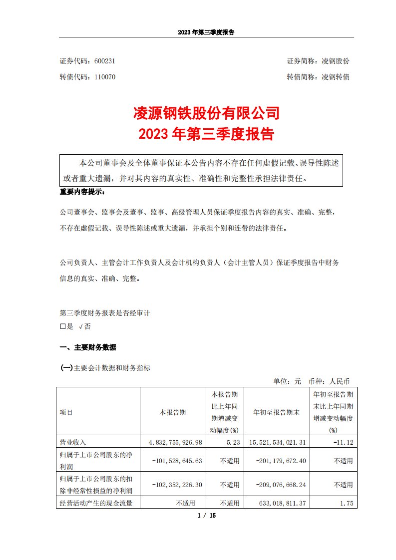 上交所-凌源钢铁股份有限公司2023年第三季度报告-20231027