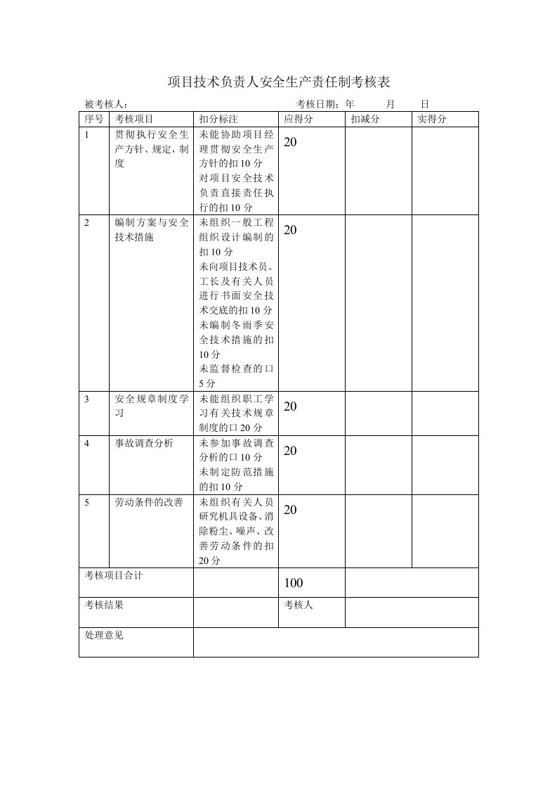 项目技术负责人安全生产责任制考核表