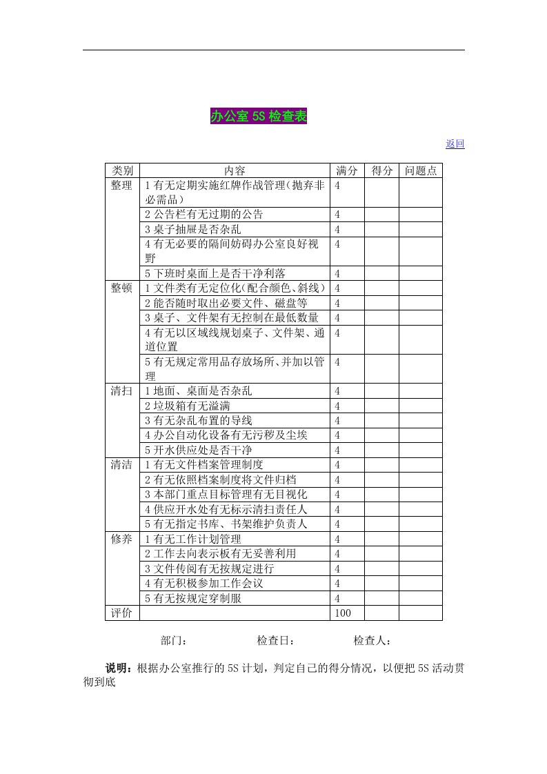 【管理精品】办公室5S检查表