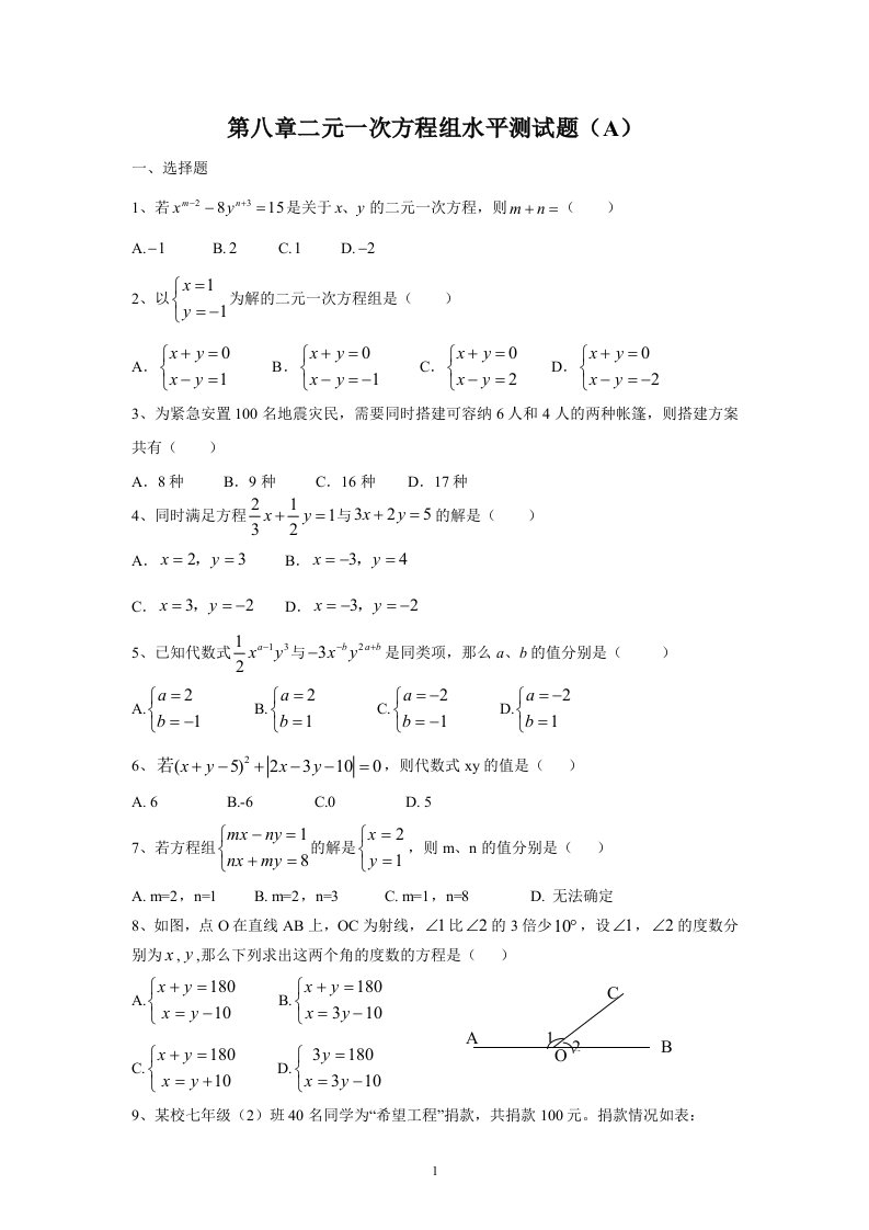 新人教（七下）第8章二元一次方程组水平测试题1及答案