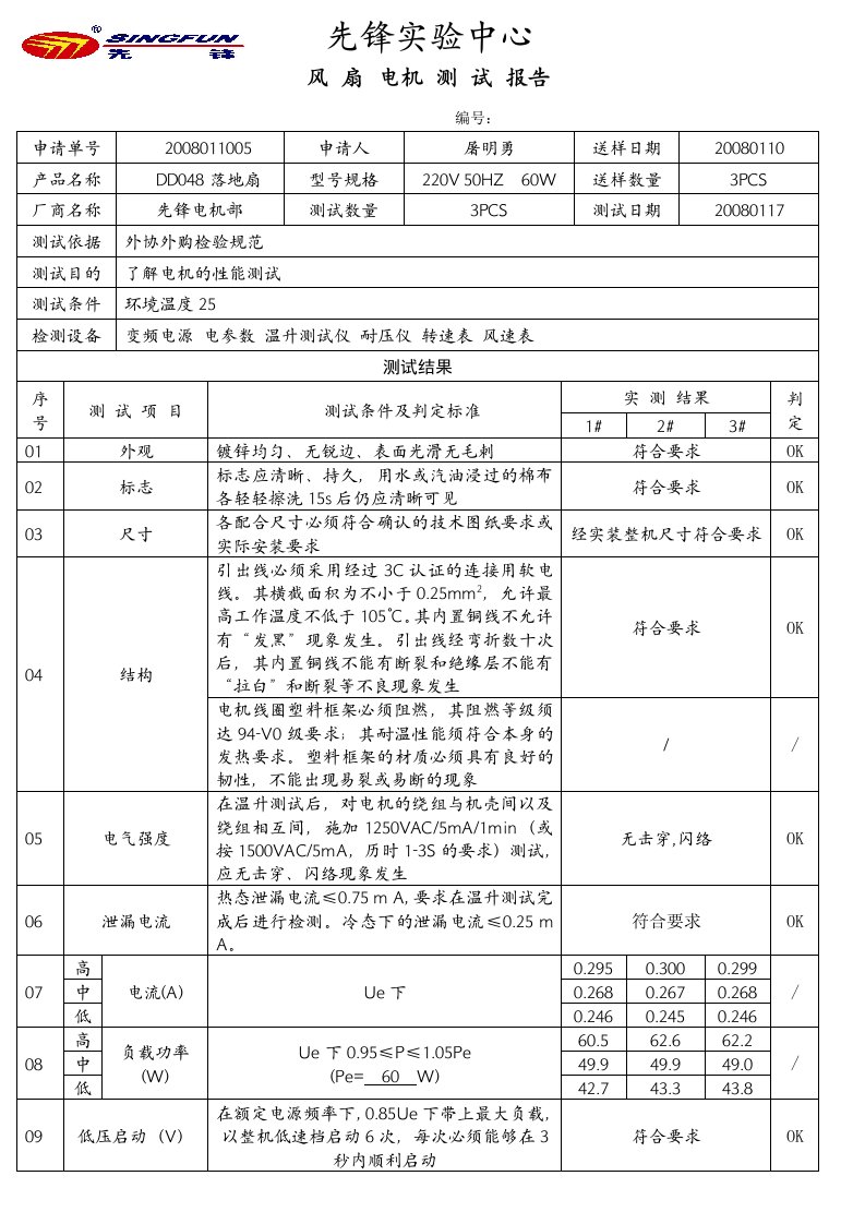 电机部风扇电机测试报告