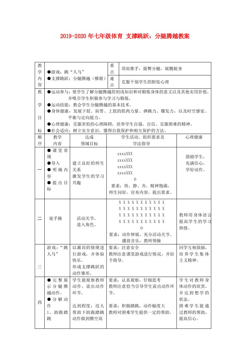 2019-2020年七年级体育