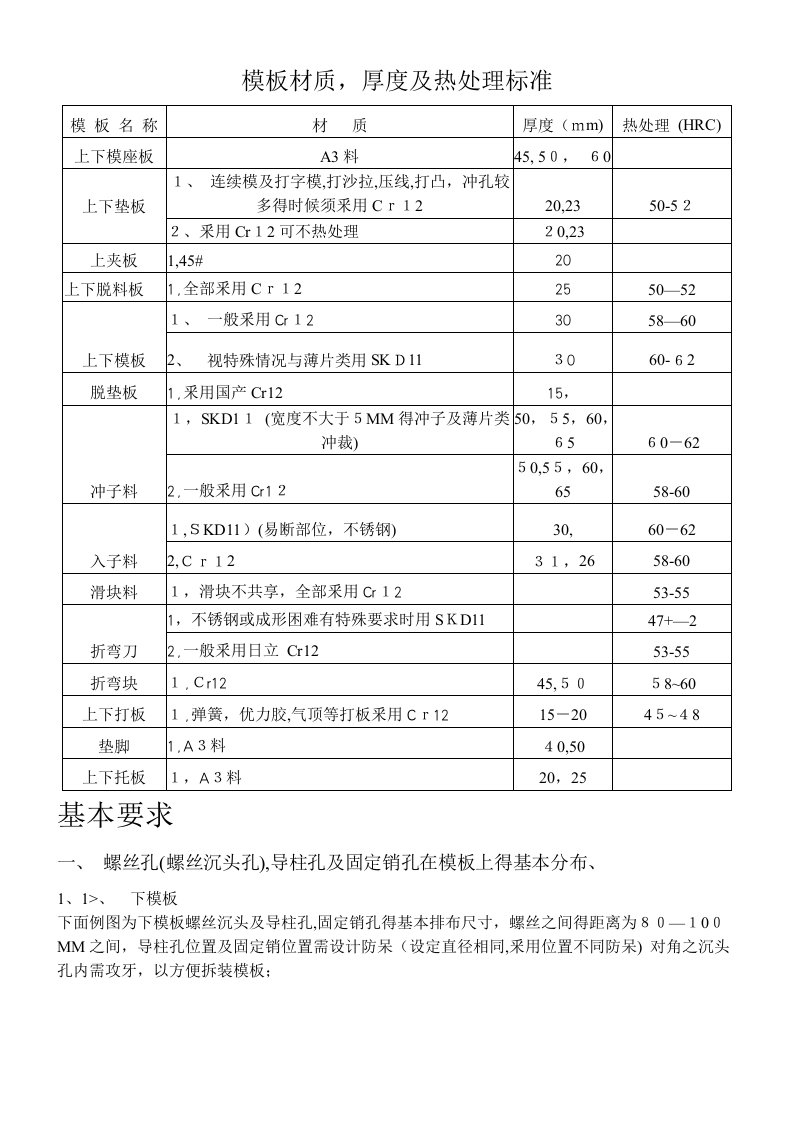 钣金模具设计规范