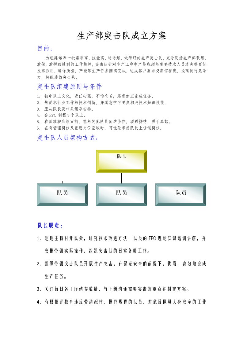 生产部突击队成立方案