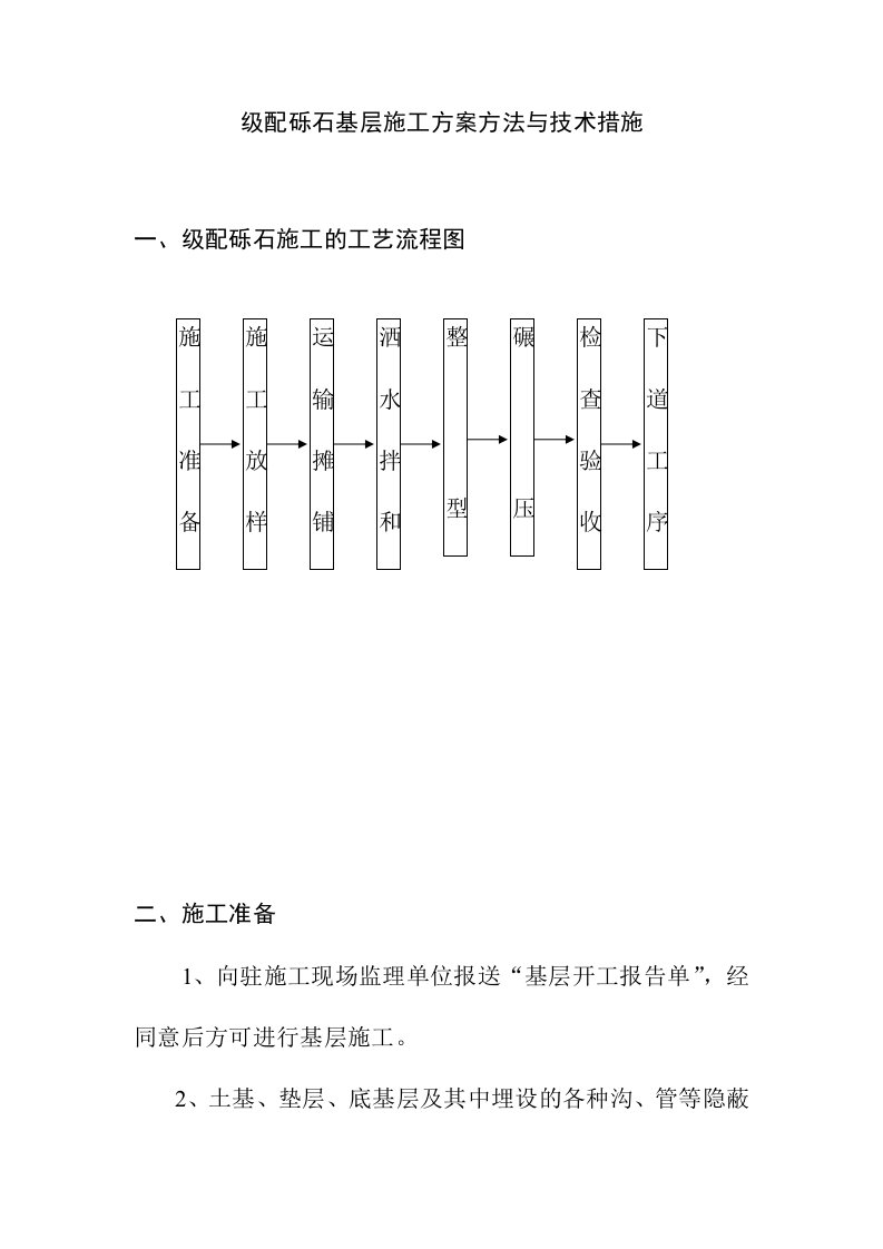 级配砾石基层施工方案方法与技术措施