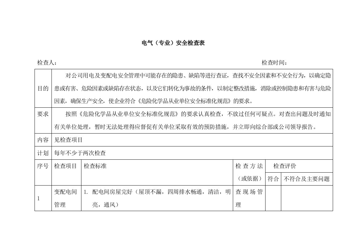 电气设备安全检查表