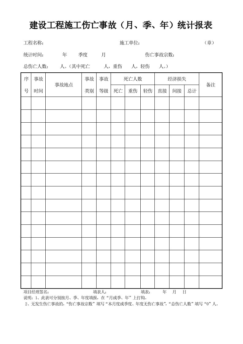 工伤事故各种表格