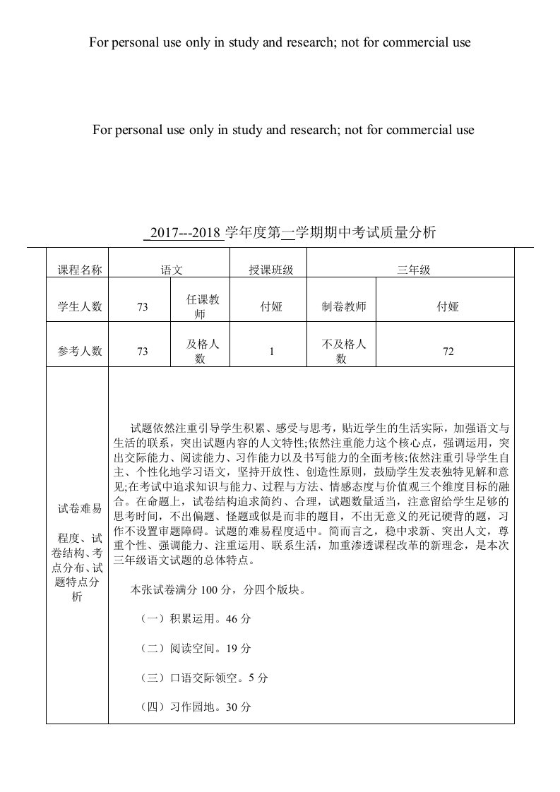 考试质量分析报告(模板)