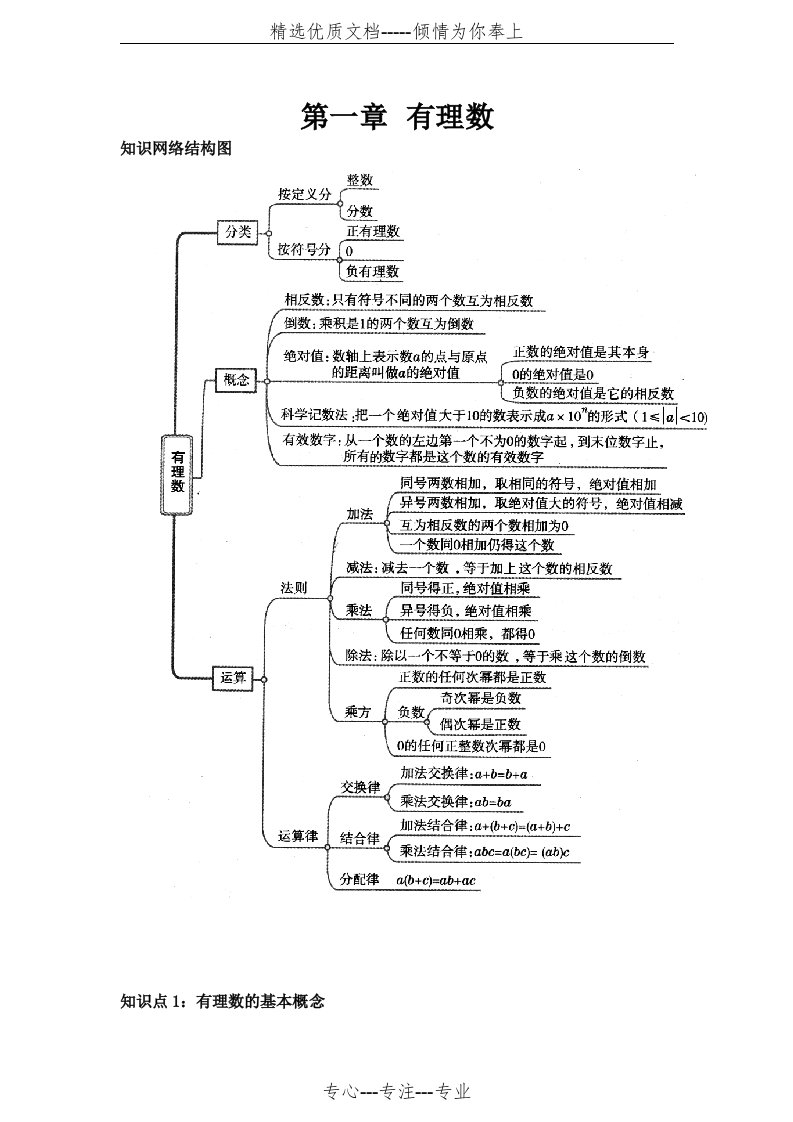 七年级数学有理数(学生讲义)(共19页)