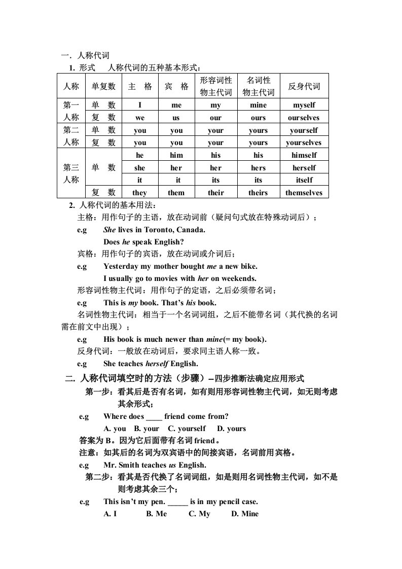 初中英语人称代词和所有格复习