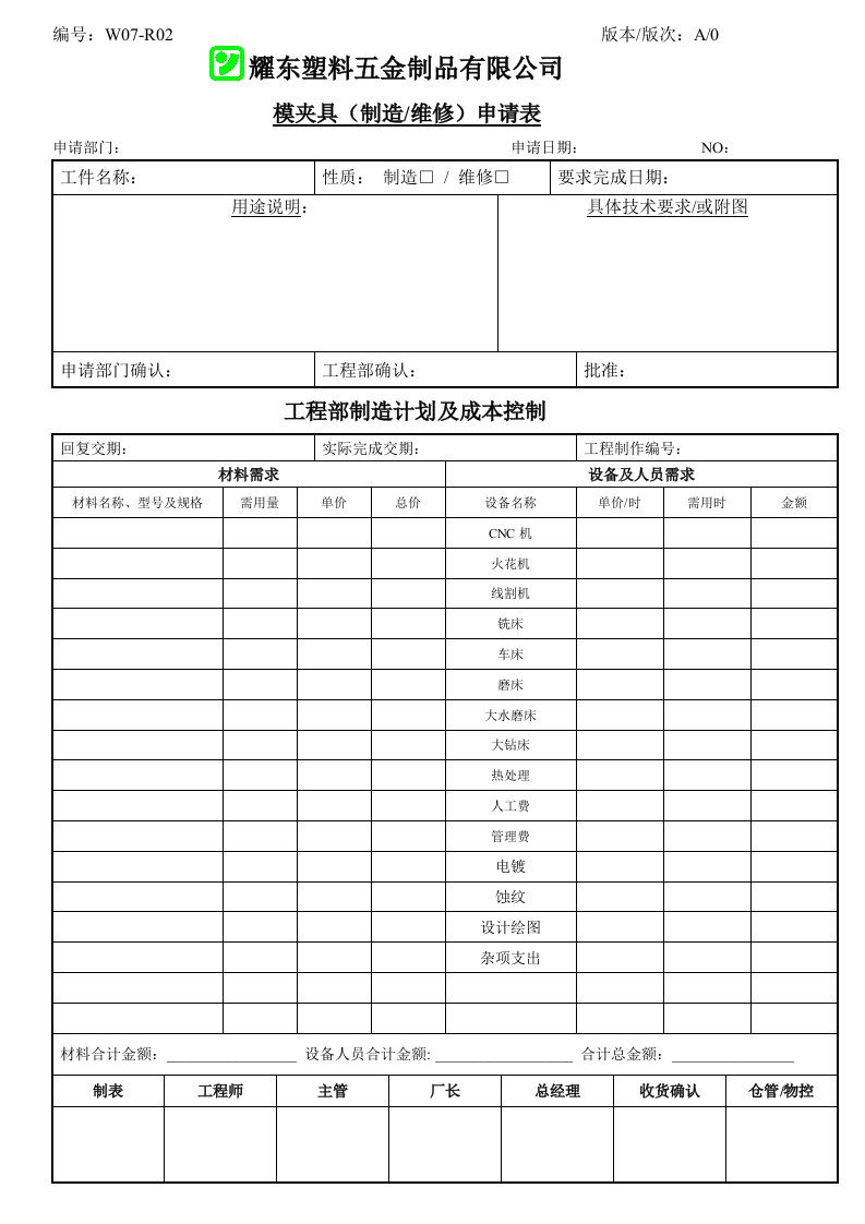 塑料五金制品公司质量管理表格