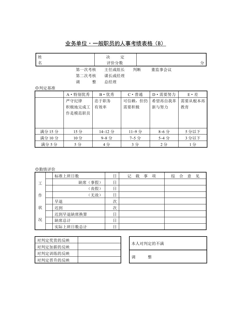 业务单位一般职员的人事考绩表格(B)