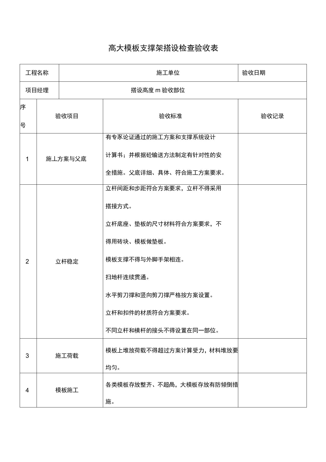 高大模板支撑架搭设检查验收表